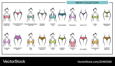 bikini wikipedia|why is the bikini named.